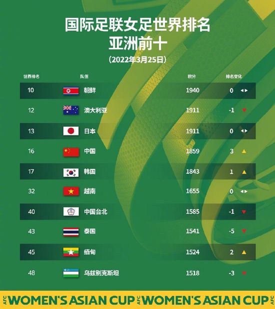 杜比视界