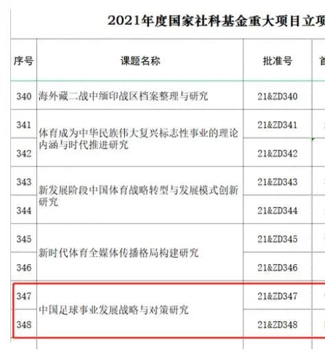 全集已更新粤语版