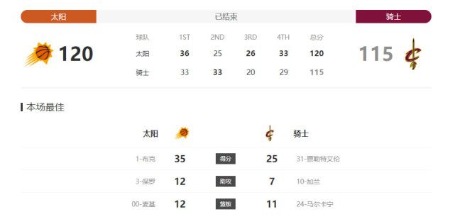 中文字幕在线手机播放