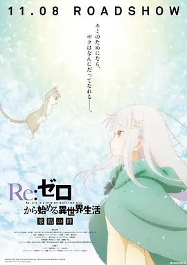 1080p蓝光